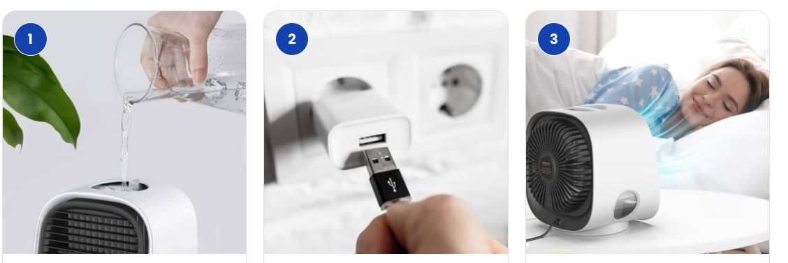 Three steps to use the Ventless Portable AC: fill with water, plug into USB, enjoy cool air